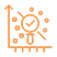 regression testing