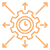 flexible scalability