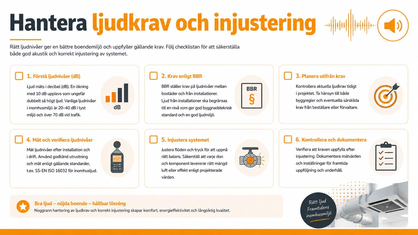 En checklista för att hantera ljudkrav och korrekt injustering av ventilationssystem för en bättre boendemiljö.