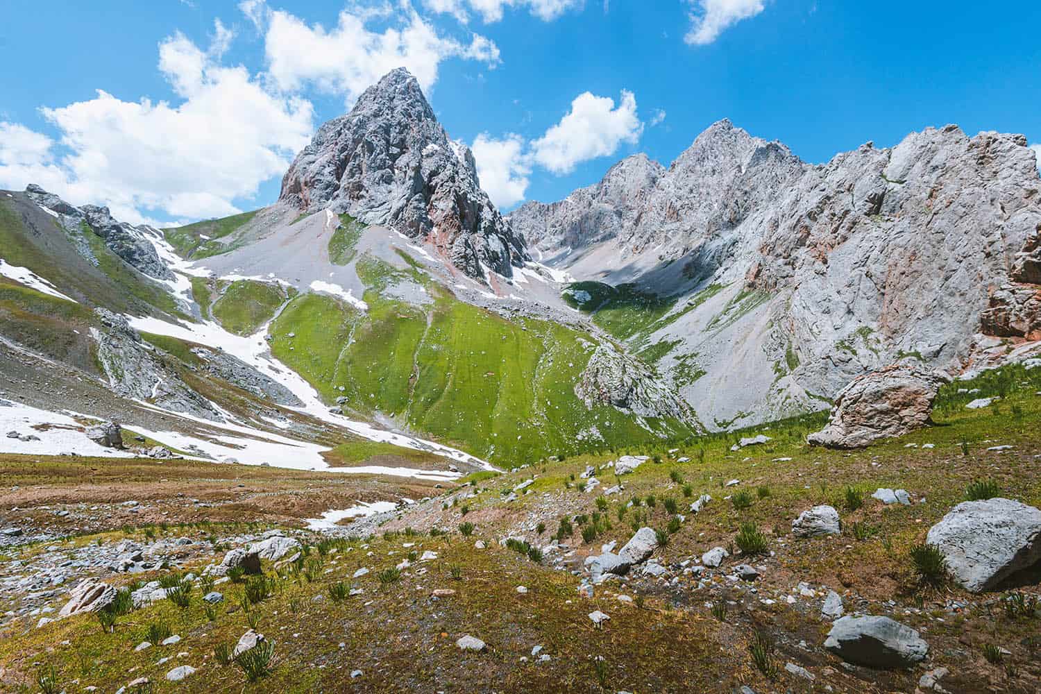 Ak Tour Trek in the Alay Mountains of southern Kyrgyzstan