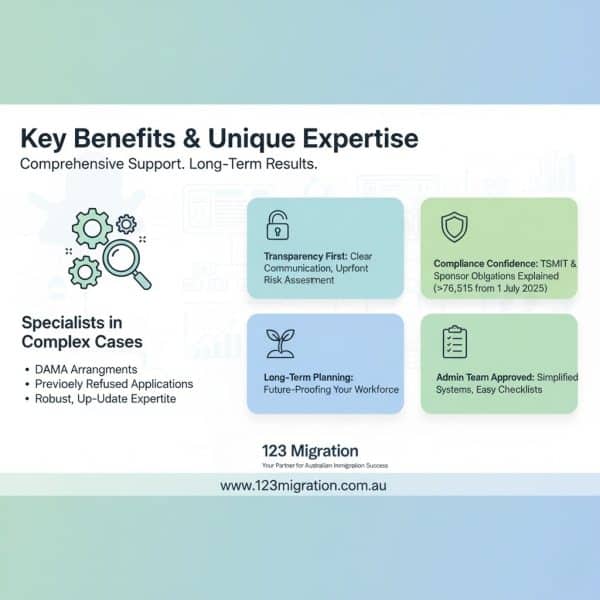 Key Benefits & Expertise for DAMA and complex visa applications.
