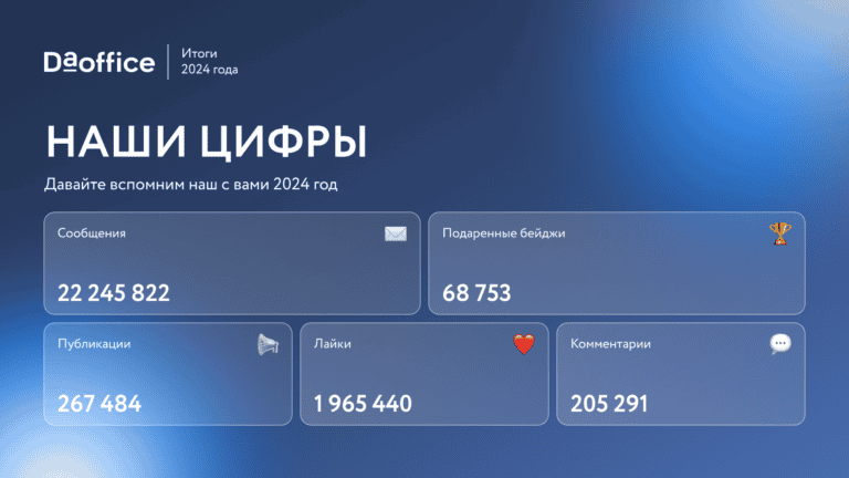 Год, который сделал нас лучше