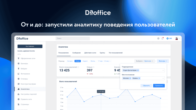 От и до: запустили аналитику поведения пользователей