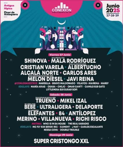 Conexión Valladolid 2025 anuncia los horarios de su séptima edición