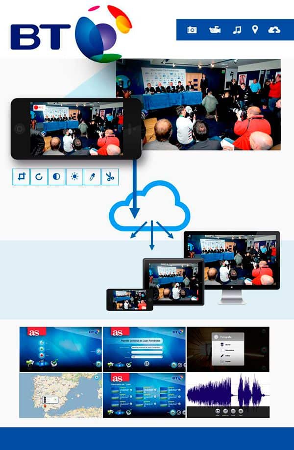 Aplicativos en movilidad BT