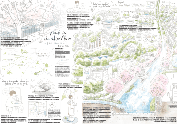 Bask in the afterFlow ー再生水とぼくの出会いと旅立ちの物語