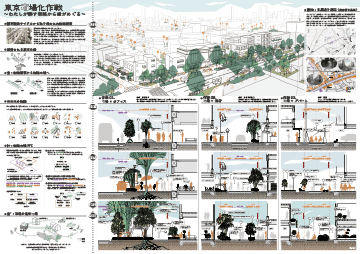 東京ホ場化作戦〜わたしが耕す街路から緑がめぐる〜
