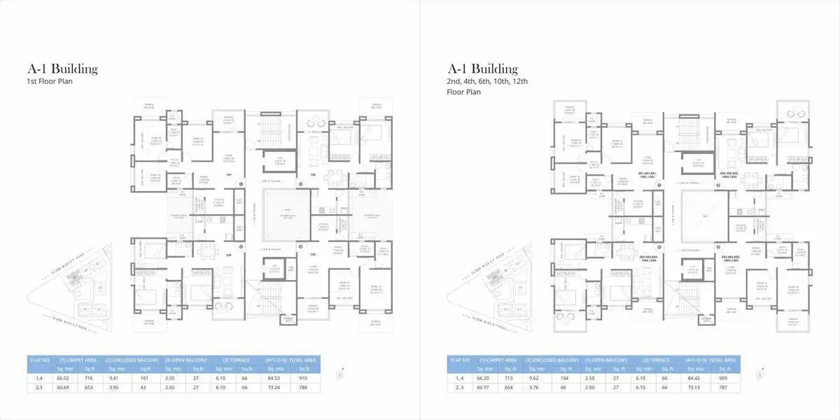 2, 2.5 & 3 BHK homes in Felicity  Ravet