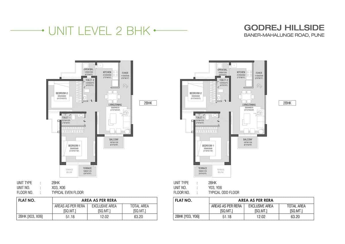 1,2,3 BHK Home at Banner Mahalunge
