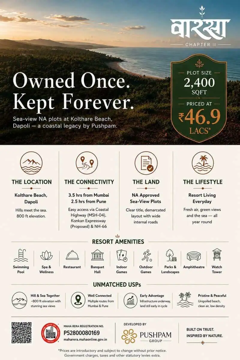 Varsa Chapter II Dapoli project creative, 2,400 sq ft plot at ₹46.9 lakh plus taxes