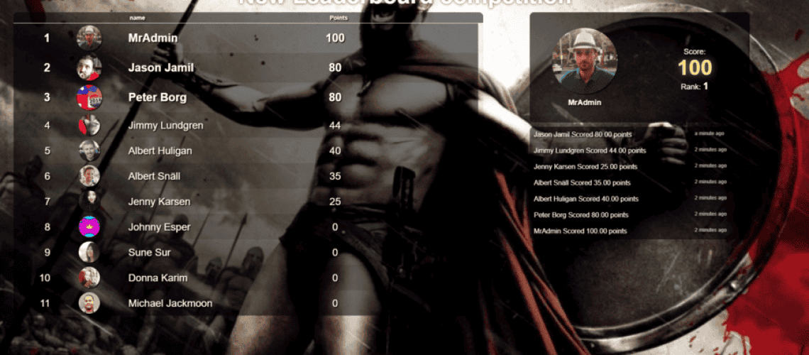 Change Leaderboards Change Leaderboards