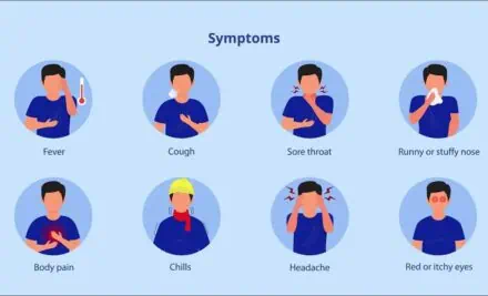 Science Behind Flu Infections