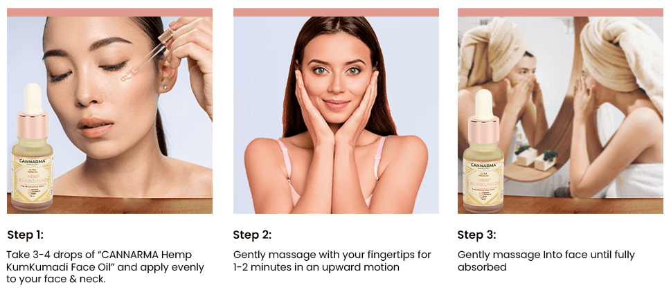 Hemp Kumkumadi Oil 10ml - First Time in the World