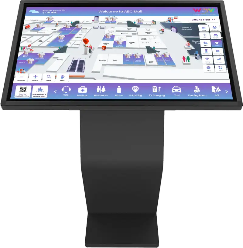 Wayfidning kiosks for shopping centres
