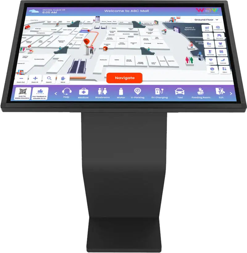 Wayfinding kiosks for shopping malls
