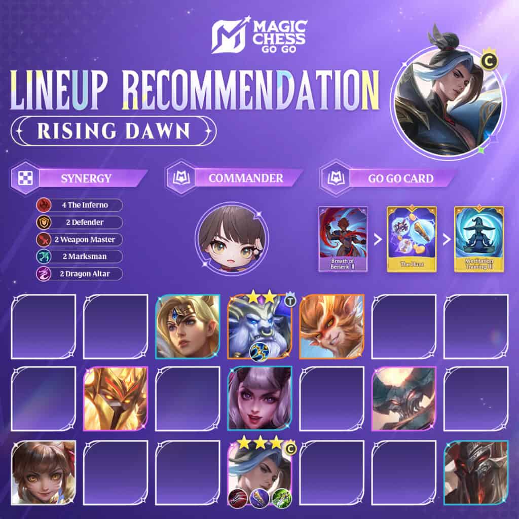 3 Combo Sinergi Mage Magic Chess Go Go Terkuat untuk Tumbangkan Musuh 3 Combo Sinergi Mage Magic Chess Go Go Terkuat untuk Tumbangkan Musuh