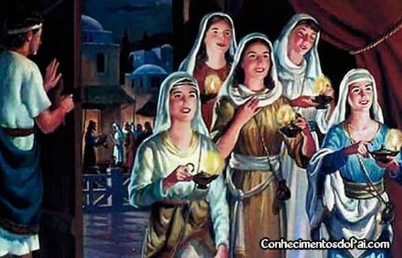 Histórias Bíblicas – A Parábola das Dez Virgens