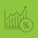What Is The Prime Rate In Canada?