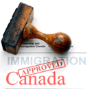 What Is The Canada Immigration Express Entry Program?