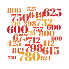 Credit Score Range In Canada: What It Really Means