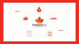 Get Your FREE Credit Score On CompareHub.ca