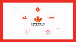Get Your FREE Credit Score On CompareHub.ca