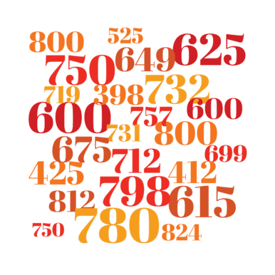 Credit Score Range In Canada: What It Really Means