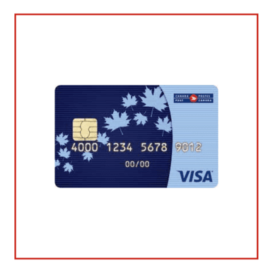 Canada Post Prepaid Reloadable Visa Review