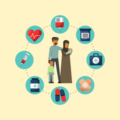 What Is The Interim Federal Health Program (IFHP)?