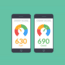 What Credit Score Do You Need For A Car Loan?
