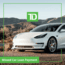 What Happens If You Miss A Car Loan Payment With TD?