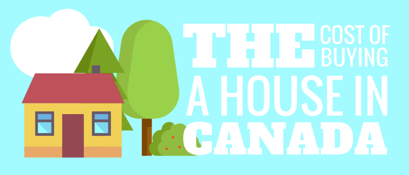 buying a house in Canada 