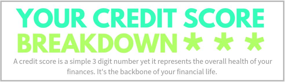 Canadian credit score ranges