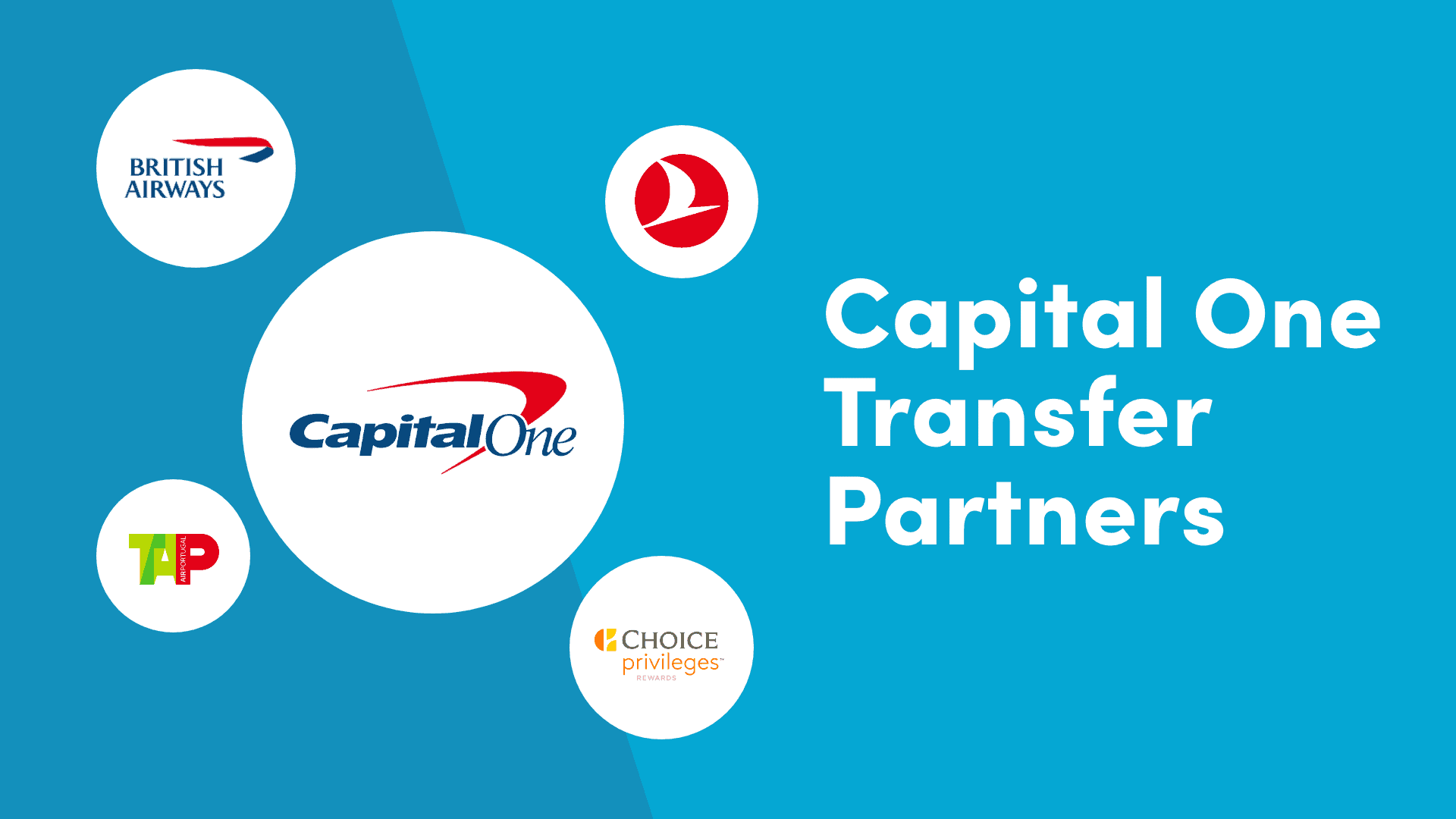 Capital One Transfer Partners 10xTravel